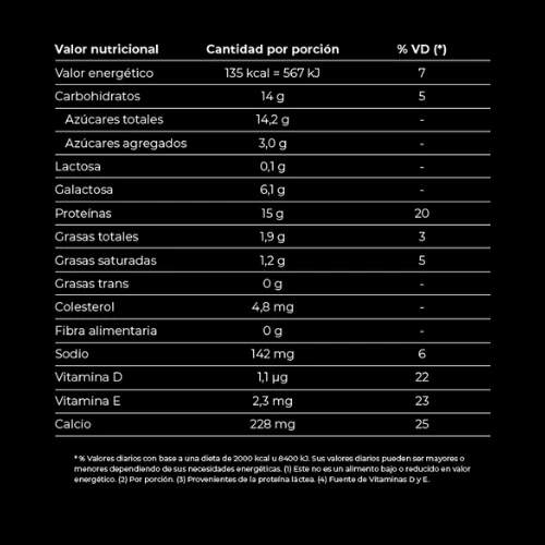 Yogurt vainilla Ser Pro+ 190g - Imagen 2